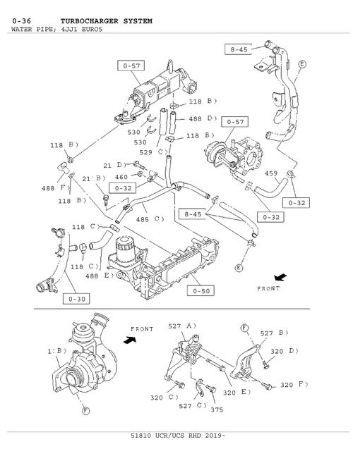 Partial Engine